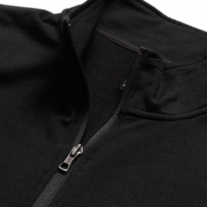 Fund Launch Perform Quarter Zip